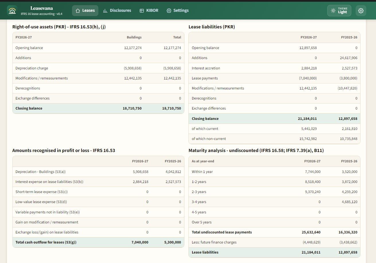 Leasevana screenshot 2