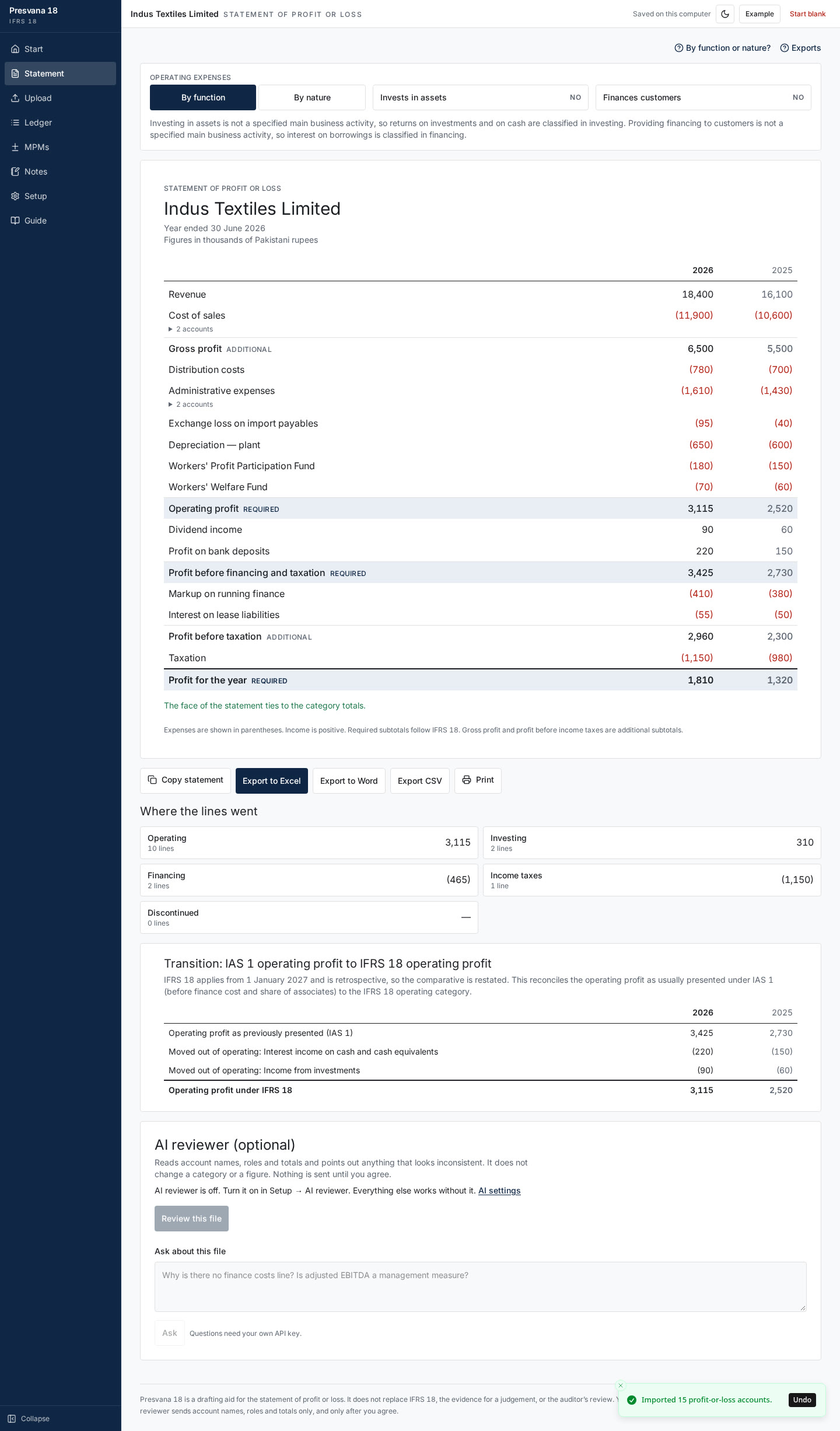 IFRS 18 statement of profit or loss with comparatives