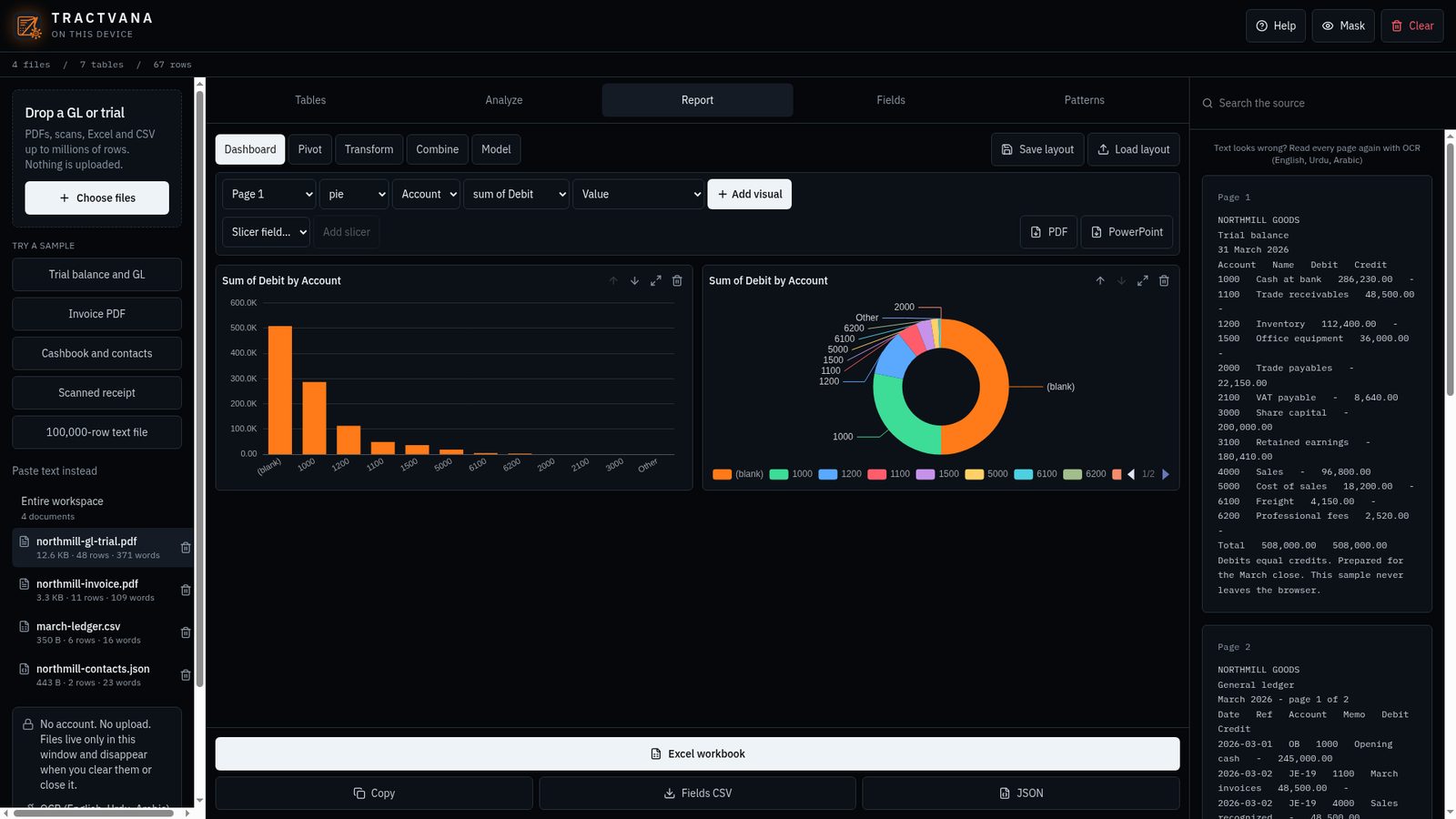 Dashboard with cross-filtering charts